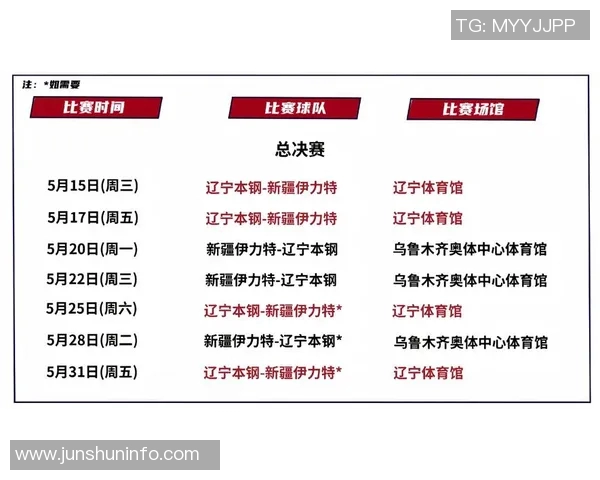 辽宁男篮CBA赛程揭晓,盼夺冠再战新疆队